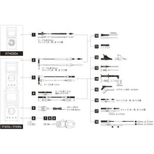 画像をギャラリービューアに読み込む, HIOKI デジタルマルチメータ DT4256