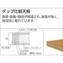 画像をギャラリービューアに読み込む, TRUSCO DW型作業台 1200X750XH740