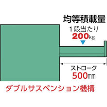 画像をギャラリービューアに読み込む, OS 重量キャビネット