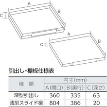 画像をギャラリービューアに読み込む, TRUSCO スライド工具キャビネット 881X551 コボレ止め天板付