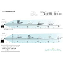 Load image into gallery viewer, Large evaporative cooler with EARTH BLOWER