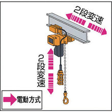 画像をギャラリービューアに読み込む, キトー 電気チェーンブロック キトーエクセル 2速インバータ標準速 電気トロリ結合式 500kg×4m