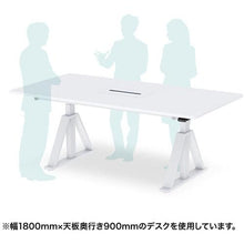 画像をギャラリービューアに読み込む, SANWA 電動昇降ミーティングデスク