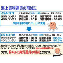 画像をギャラリービューアに読み込む, NPC 輸出梱包用プラスチックパレットEX-115110 ネスティングスキッド 黒