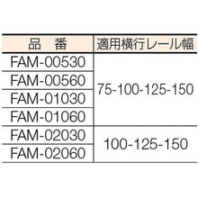 画像をギャラリービューアに読み込む, 象印 FA型電気トロリ結合式電気チェーンブロック2t・6m