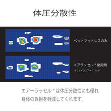 Load image into gallery viewer, OSHIN fine air twin double milky white