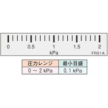 画像をギャラリービューアに読み込む, マノスター 微差圧計 マノスターゲージ <パネル横目盛形> 計測範囲0~2kPa