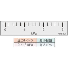 画像をギャラリービューアに読み込む, マノスター 微差圧計 マノスターゲージ <パネル横目盛形> 計測範囲0~3kPa