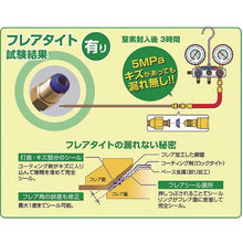 Tải hình ảnh vào trình xem thư viện, ASADA ASVEL Tight 1/4 (10 cái)