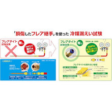 Tải hình ảnh vào trình xem thư viện, ASADA ASVEL Tight 1/2 (100 cái)