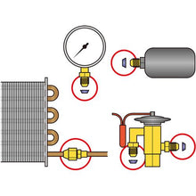 Tải hình ảnh vào trình xem thư viện, ASADA ASVEL Tight 5/8 (10 cái)