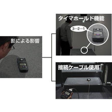 โหลดรูปภาพลงในโปรแกรมดูแกลเลอรี เครื่องวัดความสว่าง HIOKI FT3424