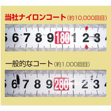 将图像导入到图库查看器中KDS GGR 25宽7.5 m附厚夹具