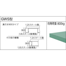 Load image into gallery viewer, TRUSCO GWS type workbench 1800X900XH740 with 3-level cabinet