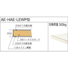 画像をギャラリービューアに読み込む, TRUSCO HAE型立作業台 1800X750XH900 薄型1段引出付 W色