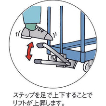 画像をギャラリービューアに読み込む, TRUSCO ハンドリフター 120kg 折りたたみ式350X570