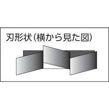画像をギャラリービューアに読み込む, KSK ジグソーブレードボッシュ型(木