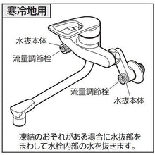 画像をギャラリービューアに読み込む, SANEI シングル混合栓