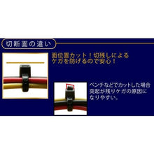 画像をギャラリービューアに読み込む, TTC 結束バンドニッパー