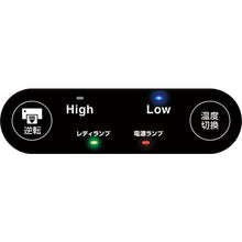 โหลดรูปภาพลงในโปรแกรมดูแกลเลอรี เครื่องเคลือบบัตร ASKA 4 Roller