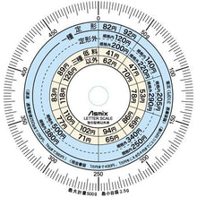 โหลดรูปภาพลงในโปรแกรมดูแกลเลอรี ขนาดตัวอักษร ASKA