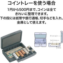 โหลดรูปภาพลงในโปรแกรมดูแกลเลอรี OP กรณีเงินสดของฉัน