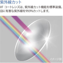 Load image into gallery viewer, Riken anti-fog goggles (closed type, wide view type, silicon band)