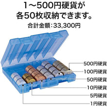 โหลดรูปภาพลงในโปรแกรมดูแกลเลอรี ตลับใส่เหรียญ OP