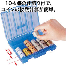 โหลดรูปภาพลงในโปรแกรมดูแกลเลอรี ตลับใส่เหรียญ OP