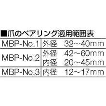 画像をギャラリービューアに読み込む, TOP ミニチュアベアリンプーラーセット