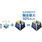 โหลดรูปภาพลงในโปรแกรมดูแกลเลอรี ท่อเก็บเสียง MINORI รุ่นมาตรฐาน