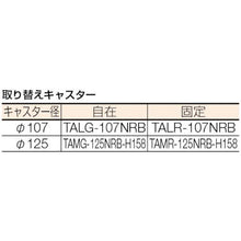 画像をギャラリービューアに読み込む, TRUSCO MKP樹脂製台車 固定式 716X436 エアキャスター付