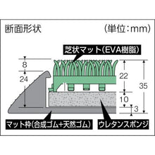 画像をギャラリービューアに読み込む, テラモト 除菌マット