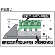 画像をギャラリービューアに読み込む, テラモト 除菌マット