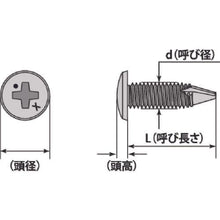 画像をギャラリービューアに読み込む, MIYAGAWA 薄板専用ドリルねじ薄バインド バリスター 4X13 33本入