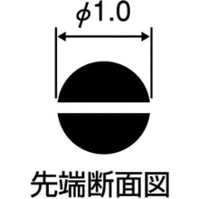 画像をギャラリービューアに読み込む, KEIBA マイクロヤットコ(先細タイプ) 150