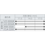 画像をギャラリービューアに読み込む, NITTO ジェットブローチ ワンタッチタイプ 11.5X20L 16391
