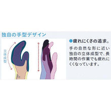 画像をギャラリービューアに読み込む, ショーワ 天然ゴム背抜き手袋 ライトグリップ レッド Sサイズ