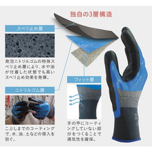 将图像导入到图库查看器中牛腈背手套NO 376 R保持油&转向节M