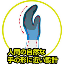 画像をギャラリービューアに読み込む, ショーワ プロテクター付手袋 NO377ーIP パワーシールド Mサイズ