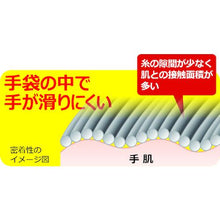 画像をギャラリービューアに読み込む, ショーワ ニトリルゴム背抜き手袋 NO381マイクログリップ XLサイズ