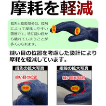 画像をギャラリービューアに読み込む, ショーワ 腕カバー付手袋 No774ニトローブTYPE-R65 ブルー Mサイズ