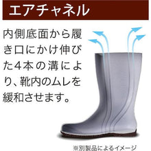 画像をギャラリービューアに読み込む, ミドリ安全 耐油・耐薬 安全長靴 ワークエース NW1000スーパー ブラック 26.0CM