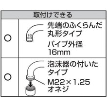 画像をギャラリービューアに読み込む, SANEI キッチンシャワー