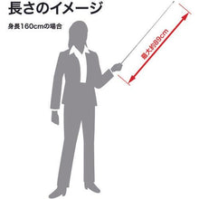 โหลดรูปภาพลงในโปรแกรมดูแกลเลอรี ตัวชี้ OP