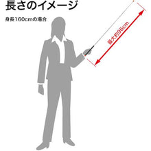 โหลดรูปภาพลงในโปรแกรมดูแกลเลอรี ตัวชี้ OP