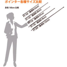 โหลดรูปภาพลงในโปรแกรมดูแกลเลอรี ตัวชี้ OP