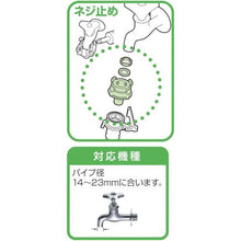 画像をギャラリービューアに読み込む, SANEI 自動洗濯機元口