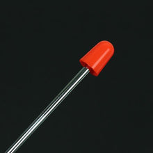 โหลดรูปภาพลงในโปรแกรมดูแกลเลอรี ตัวชี้ OP