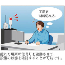 โหลดรูปภาพลงในโปรแกรมดูแกลเลอรี PATLITE UNIT ควบคุมไร้สาย รุ่นประหยัดพลังงาน สีขาว